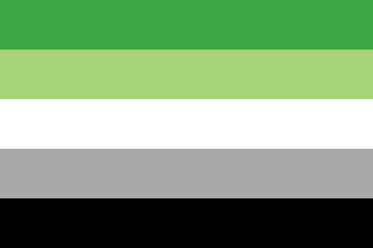 Image: Flag with five equal horizontal stripes: 
                Green, light green, white, grey, black