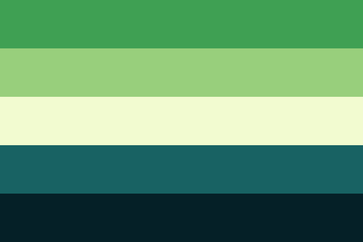 Image: Flag with five horizontal stripes:
                Green, light green, lighter green, teal, black